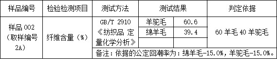 产品成分检测鉴定