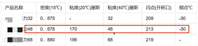 火灾原因鉴定 火灾原因鉴定