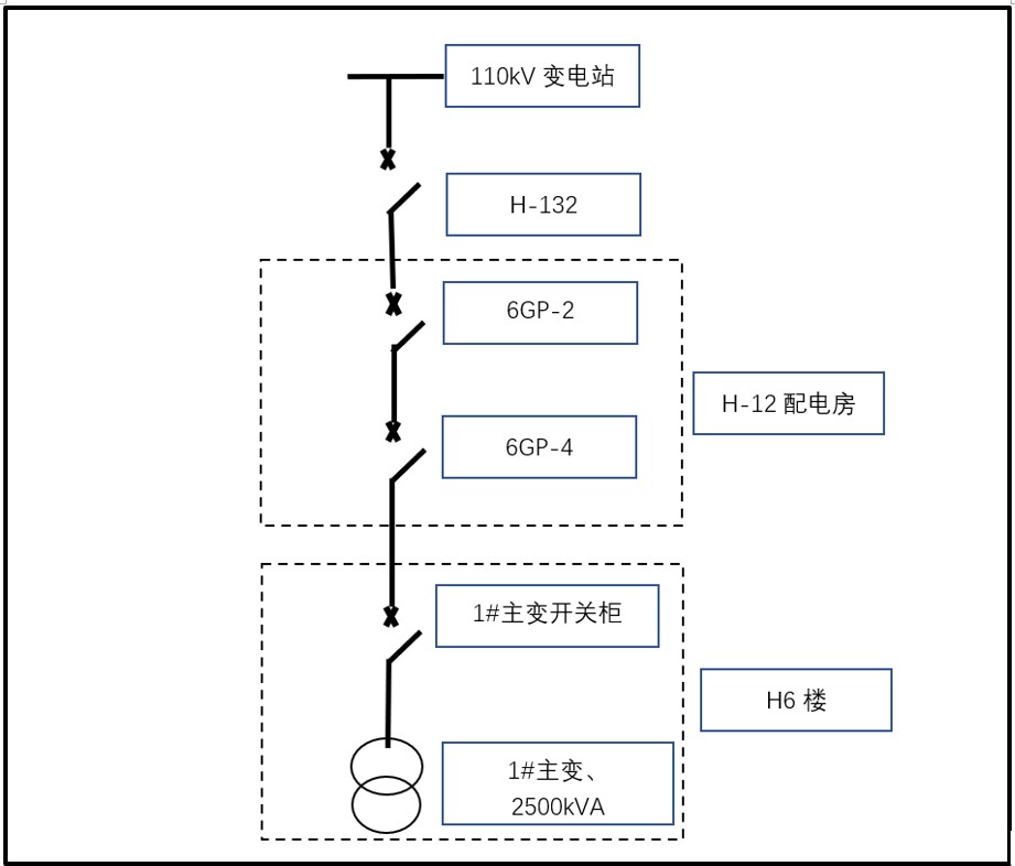 第三方资产评估机构