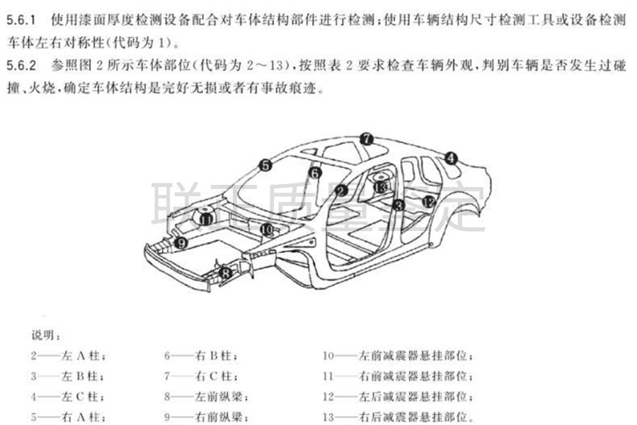 汽车鉴定评估